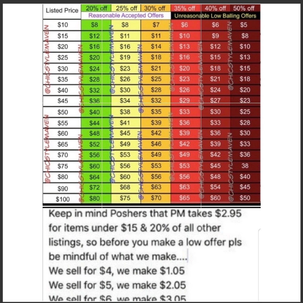 Please Remember - image 1